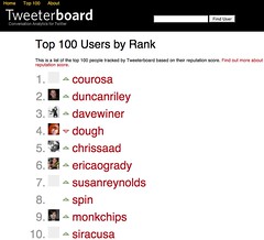 Number One Tweeterboarder!
