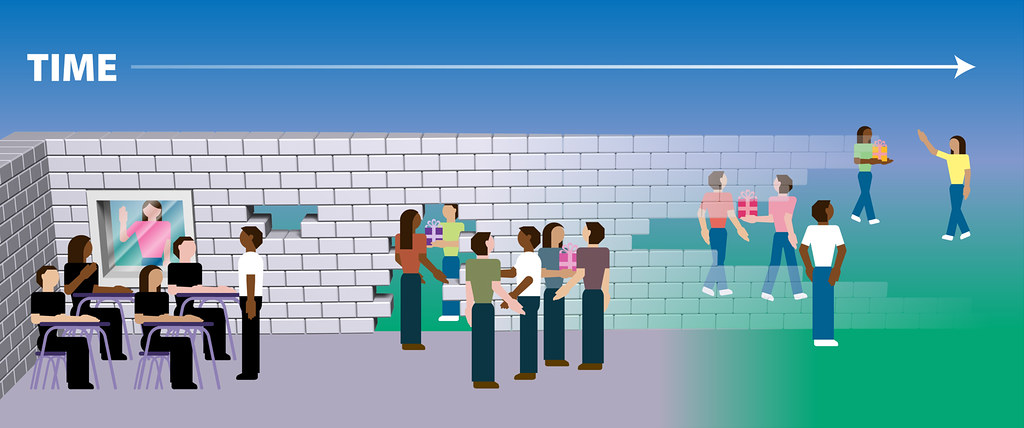 Open Teaching - Thinning the Walls