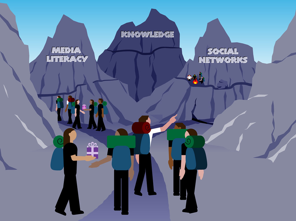 Open Teaching - Network Sherpa